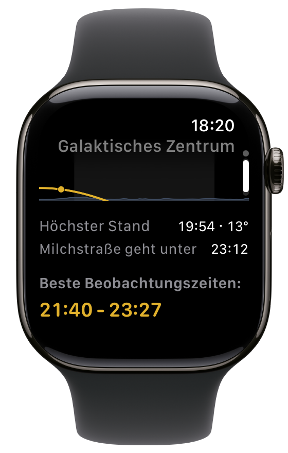 Die Seite „Galaktisches Zentrum“: der Weg des Zentrums als goldene Kurve, die zu den Hügeln absinkt, die es überwinden muss, dahinter die echte Dunkelheit als hellerer Block und ein goldener Punkt auf der Kurve für den Moment, darunter Höchster Stand 19:54 · 13°, Milchstraße geht unter 23:12 und in Gold die beste Beobachtungszeit 21:40 – 23:27.